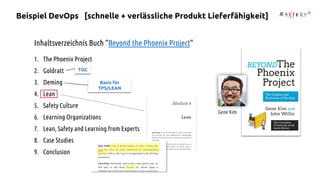Gene Kim
1. The Phoenix Project
2. Goldratt
3. Deming
4. Lean
5. Safety Culture
6. Learning Organizations
7. Lean, Safety and Learning from Experts
8. Case Studies
9. Conclusion
TOC
Basis for
TPS/LEAN
Inhaltsverzeichnis Buch “Beyond the Phoenix Project”
Beispiel DevOps [schnelle + verlässliche Produkt Lieferfähigkeit]
 