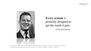 Every system is
perfectly designed to
get the result it gets.
W. E. Deming - 1900 – 1993 – Amer.; einer der wichtigsten Entwickler der heute „Lean“ genannten Methoden;
14 Punkte guten Managements, PDCA und weitere (+ T. Ohno, S. Shingo, K. Toyoda, J. Juran u. a.)
 