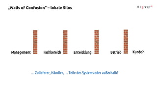 Management Fachbereich Entwicklung Betrieb Kunde?
… Zulieferer, Händler, … Teile des Systems oder außerhalb?
„Walls of Confusion“ – lokale Silos
 