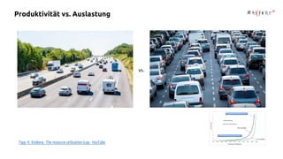 vs.
Tipp: H. Kniberg - The resource utilization trap - YouTube
Produktivität vs. Auslastung
 