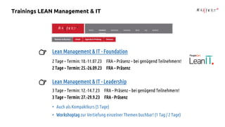 Lean Management & IT - Foundation
2 Tage – Termin: 10.-11.07.23 FRA – Präsenz – bei genügend Teilnehmern!
2 Tage – Termin: 25.-26.09.23 FRA – Präsenz
Lean Management & IT - Leadership
3 Tage – Termin: 12.-14.7.23 FRA – Präsenz – bei genügend Teilnehmern!
3 Tage – Termin: 27.-29.9.23 FRA - Präsenz
• Auch als Kompaktkurs (5 Tage)
• Workshoptag zur Vertiefung einzelner Themen buchbar! (1 Tag / 2 Tage)
Trainings LEAN Management & IT
 