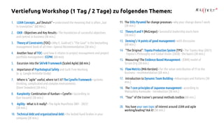 1. LEAN Concepts „auf Deutsch“ – understand the meaning that is often „lost
in translation“ (60 Min.)
2. OKR - Objectives and Key Results - The foundation of successful objectives
and control in business (30 min.)
3. Theory of Constraints (TOC) - Why E. Goldratt's "The Goal" is the bestselling
management book of all time - Special Recommendation (30 min.)
4. Another hour of TOC - and how it relates to project management and project
portfolio management (CCPM) (60 min)
5. Excursion into the SAFe® Framework (Scaled Agile) (60 min.)
6. Importance of Psychological Safety and Guilt Free Working
(e. g. Google Aristotle Study)
7. Where is "agile" useful, where isn’t it? The Cynefin framework - systems
thinking, complicated and complex environments
(Dave Snowden) (30 min.)
8. Kanplexity: Combination of Kanban + Cynefin - (according to
Dan Vacanti) (30 min.)
9. Agility - What is it really? - The Agile Manifesto 2001 - 2023?
(30 min.)
10. Technical debt and organizational debt - the locked hand brakes in your
company (30 min.)
11. The Dilts Pyramid for change processes - why your change doesn't work
(30 min.)
12. Theory X and Y (McGregor) - Successful leadership starts here
(30 min.)
13. Deming's 14 points of good management- with discussion
(60 min.)
14. “The Original”: Toyota Production System (TPS) - The Toyota Way (2021)
- Toyota's Philosophy and Global Vision (2020) - the basics (30 min.)
15. Measuring? The Evidence Based Management - (EBM) model of
Scrum.Org (30 min.)
16. Flow Metrics (Mik Kersten) - for the value contribution of IT to the
business - recommendation (60 min.)
17. Introduction to Dynamic Team Building - Advantages and Patterns (30
min.)
18. The 7 core principles of Japanese management - according to
Matsushita Konosuke - introduction (30 min.)
19. “Tour” of the trainer's personal methods toolbox (60 min.)
20. You have your own topic of interest around LEAN and agile
working/leading? Ask it! (30 min.)
Vertiefung Workshop (1 Tag / 2 Tage) zu folgenden Themen:
 