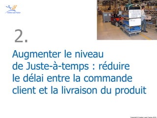 Copyright © Institut Lean France 2015
Augmenter le niveau
de Juste-à-temps : réduire
le délai entre la commande
client et la livraison du produit
2.
 