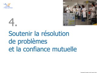 Copyright © Institut Lean France 2015
Soutenir la résolution
de problèmes
et la confiance mutuelle
4.
 