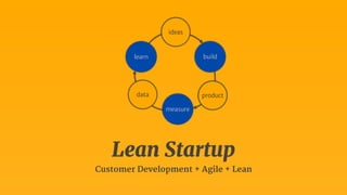 ideas 
learn build 
data product 
measure 
Lean Startup 
Customer Development + Agile + Lean 
 
