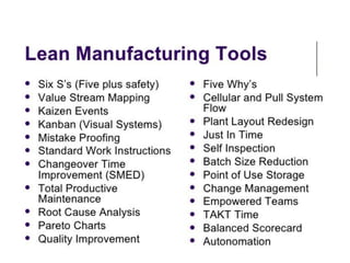 Lean - PPT (Lean manufacturing and six sigma) | PDF