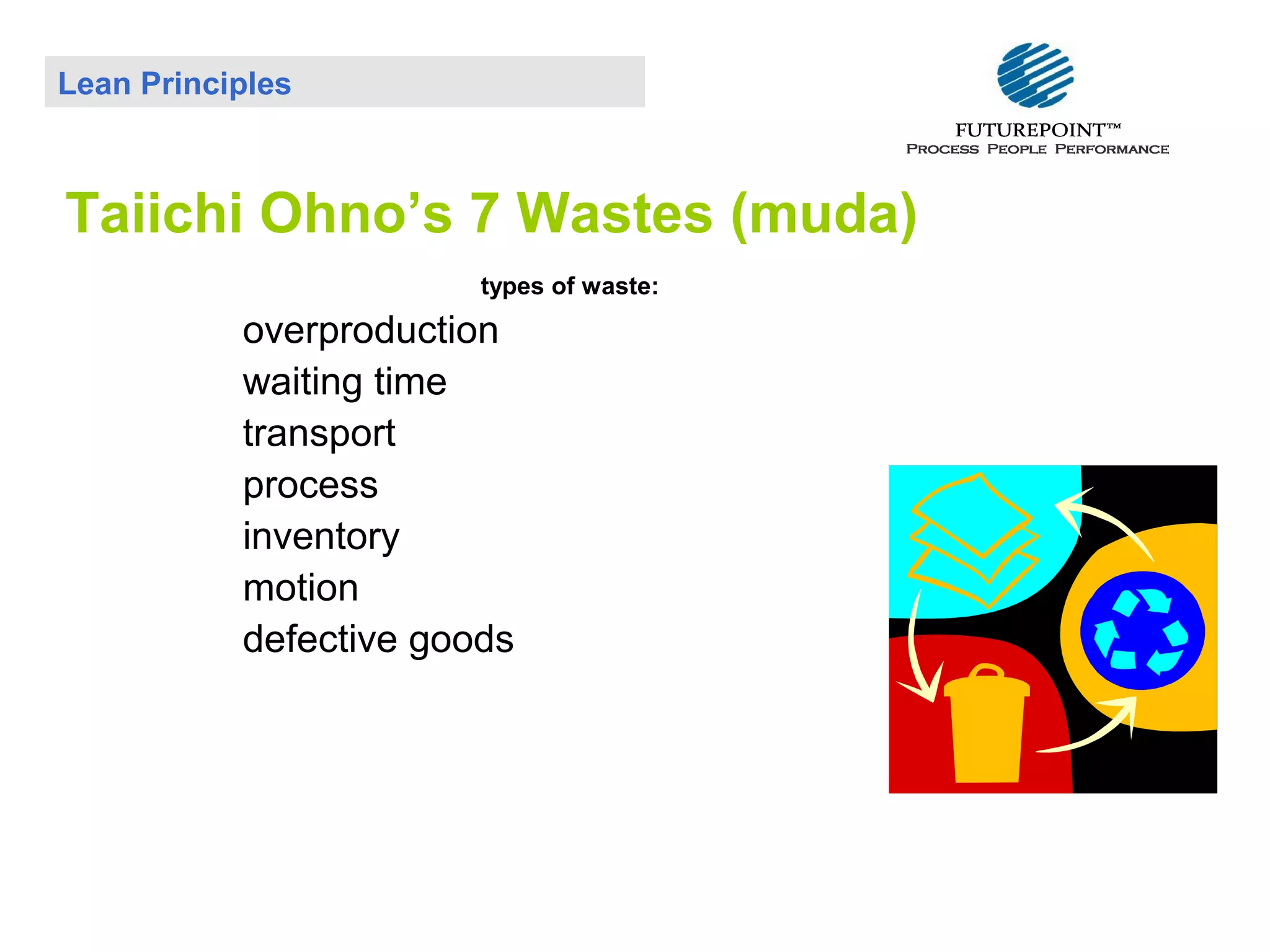 Lean Principles

Taiichi Ohno’s 7 Wastes (muda)
types of waste:

overproduction
waiting time
transport
process
inventory
motion
defective goods

 