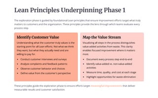 Sales & Lean Process Improvement — Lean Process Improvement | PDF