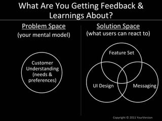 Copyright © 2011 YourVersion
What Are You Getting Feedback & 
Learnings About?
Problem Space
(your mental model)
Solution ...