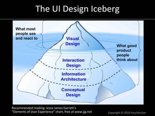 The UI Design Iceberg
  What most
  people see
  and react to                       Visual
                                     Design                      What good
                                                                 product
                                                                 people
                                   Interaction                   think about
                                     Design

                                  Information
                                  Architecture

                                  Conceptual
                                    Design

Recommended reading: Jesse James Garrett’s
“Elements of User Experience” chart, free at www.jjg.net   Copyright © 2010 YourVersion
 