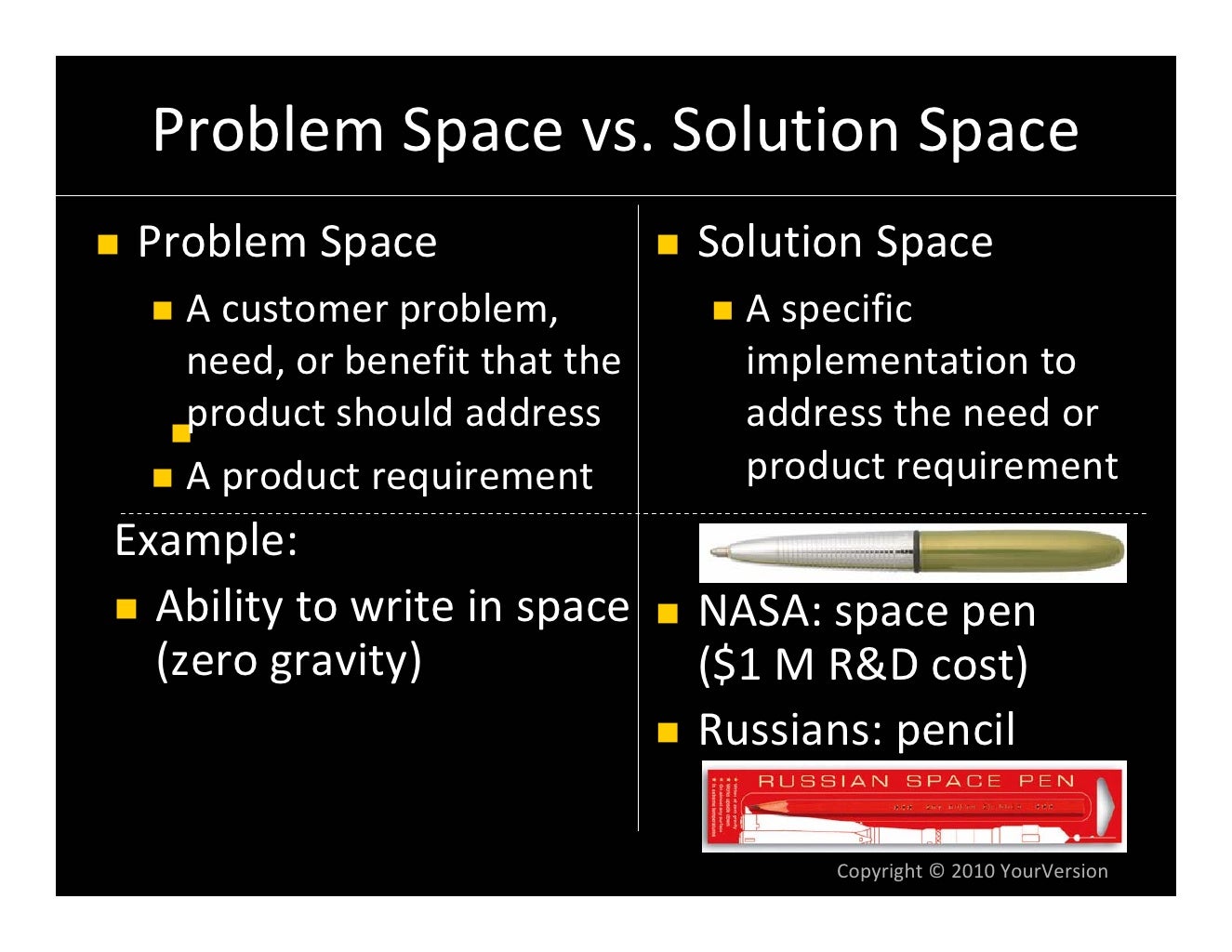 Problem Space vs. Solution Space Problem Space Solution Space A custo…