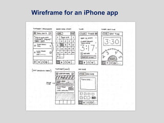 Wireframe for an iPhone app
 
