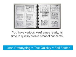 You have various wireframes ready, its
time to quickly create proof of concepts.
Lean Prototyping = Test Quickly = Fail Faster
 