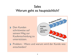 ‣ Den Kunden
schrittweise auf
seinem Weg zur
Kaufentscheidung zu
unterstützen.
‣ Problem : Wann und warum wird der Kunde was
entscheiden?
Sales
Worum geht es hauptsächlich?
4
 