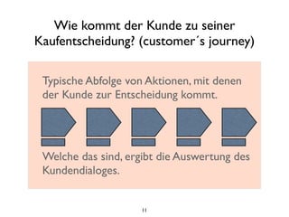 Wie kommt der Kunde zu seiner
Kaufentscheidung? (customer´s journey)
Typische Abfolge von Aktionen, mit denen
der Kunde zur Entscheidung kommt.
Welche das sind, ergibt die Auswertung des
Kundendialoges.
11
 
