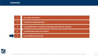 © XL SA | contact@xl-groupe.com | Paris 01 78 16 11 99 | Région 04 76 61 34 40 | 88, Allée Galilée 38330 Montbonnot-Saint-Martin | Organisme de formation (Préfecture de région) 82 38 00 90938 | SIRET 347 945 628 000 50 31
SOMMAIRE
1 Le monde du Service
2 L'Excellence Opérationnelle
3 Les spécificités de l'Excellence Opérationnelle dans les Services
4 La performance dans les Services
5 Les conditions de réussite
 