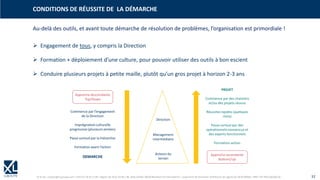 © XL SA | contact@xl-groupe.com | Paris 01 78 16 11 99 | Région 04 76 61 34 40 | 88, Allée Galilée 38330 Montbonnot-Saint-Martin | Organisme de formation (Préfecture de région) 82 38 00 90938 | SIRET 347 945 628 000 50 32
➢ Engagement de tous, y compris la Direction
➢ Formation + déploiement d’une culture, pour pouvoir utiliser des outils à bon escient
➢ Conduire plusieurs projets à petite maille, plutôt qu’un gros projet à horizon 2-3 ans
CONDITIONS DE RÉUSSITE DE LA DÉMARCHE
Au-delà des outils, et avant toute démarche de résolution de problèmes, l’organisation est primordiale !
 