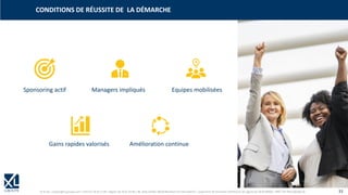 © XL SA | contact@xl-groupe.com | Paris 01 78 16 11 99 | Région 04 76 61 34 40 | 88, Allée Galilée 38330 Montbonnot-Saint-Martin | Organisme de formation (Préfecture de région) 82 38 00 90938 | SIRET 347 945 628 000 50 33
CONDITIONS DE RÉUSSITE DE LA DÉMARCHE
Sponsoring actif Managers impliqués Equipes mobilisées
Gains rapides valorisés Amélioration continue
 
