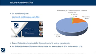 © XL SA | contact@xl-groupe.com | Paris 01 78 16 11 99 | Région 04 76 61 34 40 | 88, Allée Galilée 38330 Montbonnot-Saint-Martin | Organisme de formation (Préfecture de région) 82 38 00 90938 | SIRET 347 945 628 000 50 4
➢ Un monde changeant!
Voir la web-conférence de Mars 2023
BESOINS DE PERFORMANCE
Primaire
2,10% Secondaire
18,20%
Tertiaire
79,60%
Répartition de l'emploi selon les secteurs
Données de 2020
➢ Des méthodes d’amélioration d’abord concentrées sur le secteur manufacturier
➢ Un déploiement des méthodes du manufacturing aux Services à partir de la fin des années 1970
 