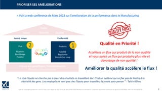 © XL SA | contact@xl-groupe.com | Paris 01 78 16 11 99 | Région 04 76 61 34 40 | 88, Allée Galilée 38330 Montbonnot-Saint-Martin | Organisme de formation (Préfecture de région) 82 38 00 90938 | SIRET 347 945 628 000 50 9
PRIORISER SES AMÉLIORATIONS
Qualité en Priorité !
Accélérez un flux qui produit de la non qualité
et vous aurez un flux qui produira plus vite et
davantage de non qualité !
❷ ❶
Améliorer la qualité accélère le flux !
> Voir la web-conférence de Mars 2023 sur l’amélioration de la performance dans le Manufacturing
“Le style Toyota ne cherche pas à créer des résultats en travaillant dur. C’est un système qui ne fixe pas de limites à la
créativité des gens. Les employés ne vont pas chez Toyota pour travailler, ils y vont pour penser ” - Taiichi Ohno
 