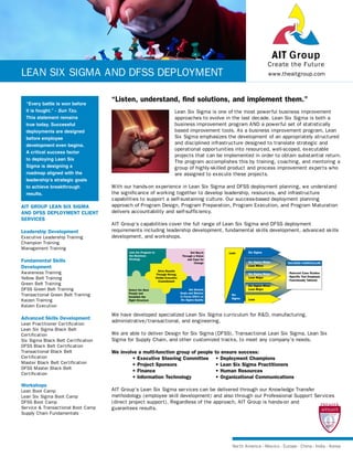 AIT Group
                                                                                                                                      Create the Future
LEAN SIx SIgMA ANd dFSS dEpLoyMENt                                                                                                    www.theaitgroup.com




  “Every battle is won before
                                     “Listen, understand, find solutions, and implement them.”
  it is fought.” - Sun Tzu.                                                     Lean Six Sigma is one of the most powerful business improvement
  This statement remains                                                        approaches to evolve in the last decade. Lean Six Sigma is both a
  true today. Successful                                                        business improvement program ANd a powerful set of statistically
  deployments are designed                                                      based improvement tools. As a business improvement program, Lean
  before employee                                                               Six Sigma emphasizes the development of an appropriately structured
  development even begins.                                                      and disciplined infrastructure designed to translate strategic and
                                                                                operational opportunities into resourced, well-scoped, executable
  A critical success factor
                                                                                projects that can be implemented in order to obtain substantial return.
  to deploying Lean Six
                                                                                the program accomplishes this by training, coaching, and mentoring a
  Sigma is designing a                                                          group of highly-skilled product and process improvement experts who
  roadmap aligned with the                                                      are assigned to execute these projects.
  leadership’s strategic goals
  to achieve breakthrough            With our hands-on experience in Lean Six Sigma and dFSS deployment planning, we understand
  results.                           the significance of working together to develop leadership, resources, and infrastructure
                                     capabilities to support a self-sustaining culture. our success-based deployment planning
AIT GROuP LEAn SIx SIGmA             approach of program design, program preparation, program Execution, and program Maturation
AnD DFSS DEPLOymEnT CLIEnT           delivers accountability and self-sufficiency.
SERvICES
                                     AIt group’s capabilities cover the full range of Lean Six Sigma and dFSS deployment
Leadership Development               requirements including leadership development, fundamental skills development, advanced skills
Executive Leadership training        development, and workshops.
Champion training
Management training
                                            Link the Program to                              Get Buy-in         Lean     Six Sigma
                                            the Business                               Through a Vision
Fundamental Skills                          Strategy                                       and Case for
                                                                                                Change                   Six Sigma Major     TAILORED CURRICULUM
Development                                                                                                              Lean Minor
                                                                    Drive Results
Awareness training                                                Through Strong,                                        Six Sigma Major     - Relevant Case Studies
                                                                                                                                             - Specific Tool Emphasis
yellow Belt training                                              Visible Executive                                      Lean Major
                                                                                                                                             - Functionally Tailored
                                                                    Commitment
green Belt training                                                                                                      Six Sigma Minor
dFSS green Belt training                    Select the Best                                  Set Stretch                 Lean Major
                                            People and                                Goals and Metrics
transactional green Belt training           Establish the                             to Focus Effort on
                                                                                                                 Six
                                                                                                                 Sigma
Kaizen training                             Right Structure                            Six Sigma Quality                 Lean

Kaizen Execution
                                     We have developed specialized Lean Six Sigma curriculum for R&d, manufacturing,
Advanced Skills Development
                                     administrative/transactional, and engineering.
Lean practitioner Certification
Lean Six Sigma Black Belt
Certification                        We are able to deliver design for Six Sigma (dFSS), transactional Lean Six Sigma, Lean Six
Six Sigma Black Belt Certification   Sigma for Supply Chain, and other customized tracks, to meet any company’s needs.
dFSS Black Belt Certification
transactional Black Belt             We involve a multi-function group of people                           to ensure success:
Certification                                • Executive Steering Committee                                • Deployment Champions
Master Black Belt Certification              • Project Sponsors                                            • Lean Six Sigma Practitioners
dFSS Master Black Belt
                                             • Finance                                                     • Human Resources
Certification
                                             • Information Technology                                      • Organizational Communications
Workshops
Lean Boot Camp                       AIt group’s Lean Six Sigma services can be delivered through our Knowledge transfer
Lean Six Sigma Boot Camp             methodology (employee skill development) and also through our professional Support Services
dFSS Boot Camp                       (direct project support). Regardless of the approach, AIt group is hands-on and
Service & transactional Boot Camp    guarantees results.
Supply Chain Fundamentals




                                                                                                                 North America - Mexico - Europe - China - India - Korea
 