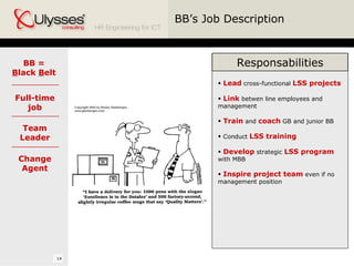 BB’s Job Description Responsabilities Lead  cross-functional  LSS projects Link  betwen line employees and management Train  and  coach  GB and junior BB Conduct  LSS training Develop  strategic  LSS program  with MBB Inspire project team  even if no management position BB = B lack  B elt Full-time job Team Leader Change Agent 