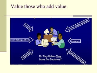Value those who add value 