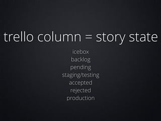 trello column = story state
icebox
backlog
pending
staging/testing
accepted
rejected
production

 