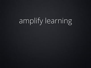 amplify learning

 