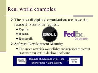 Lean Software Development Presentation