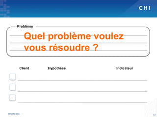 C H I13© OCTO 2011ProblèmeQuel problème voulez vous résoudre ?ClientHypothèseIndicateur