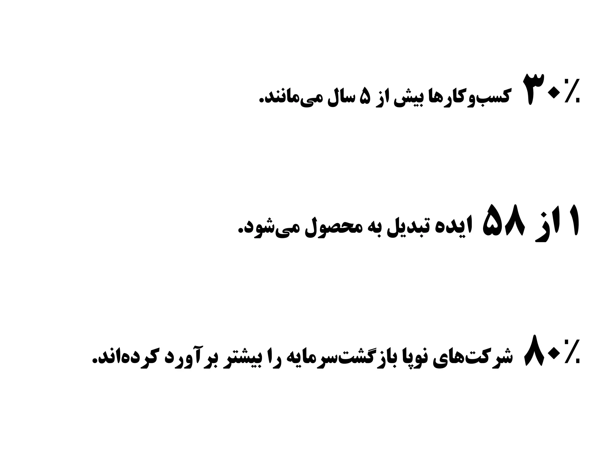 ‫کسبوکاراها بیش از ۵ اسال میمانند.‬
                          ‫س‌‬                      ‫س‌‬    ‫٪۰۳‬


                 ‫ایده تبدیل به محصول میشود.‬
                     ‫س‌‬                          ‫۱ از ۸۵‬


‫شرکتاهای نوپا بازگشتاسرمایه را بیشتر برآورد کردهاند.‬
    ‫س‌‬                          ‫س‌‬              ‫س‌‬      ‫٪۰۸‬
 