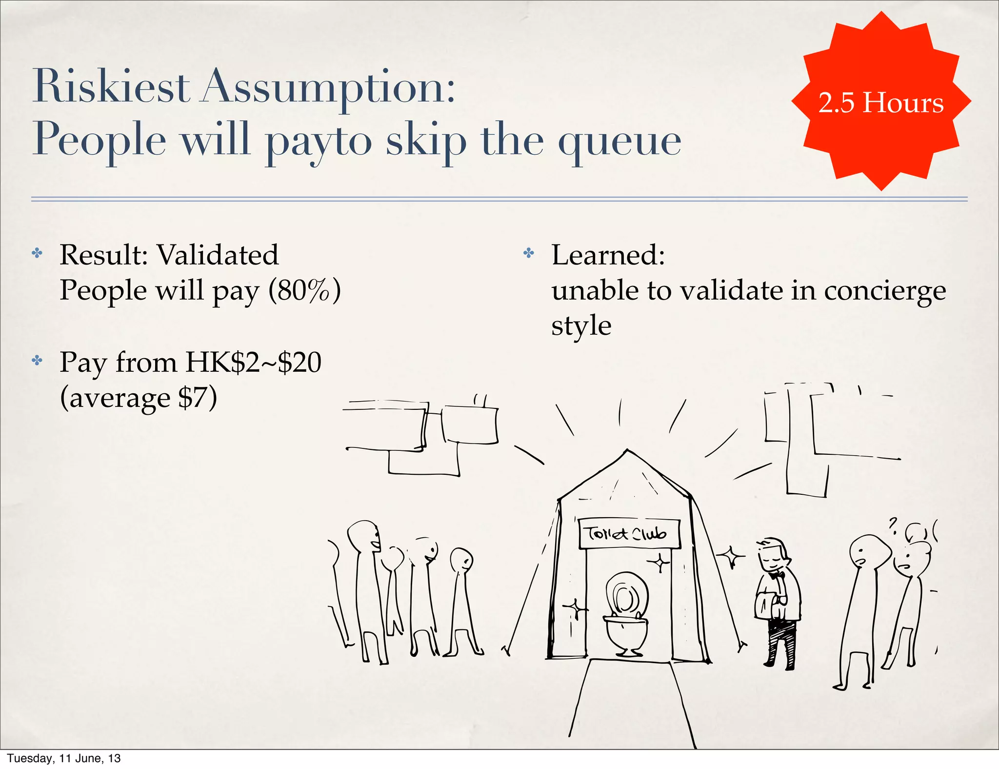 Riskiest Assumption:
People will payto skip the queue
✤ Result: Validated
People will pay (80%)
✤ Pay from HK$2~$20
(average $7)
✤ Learned:
unable to validate in concierge
style
2.5 Hours
Tuesday, 11 June, 13
 