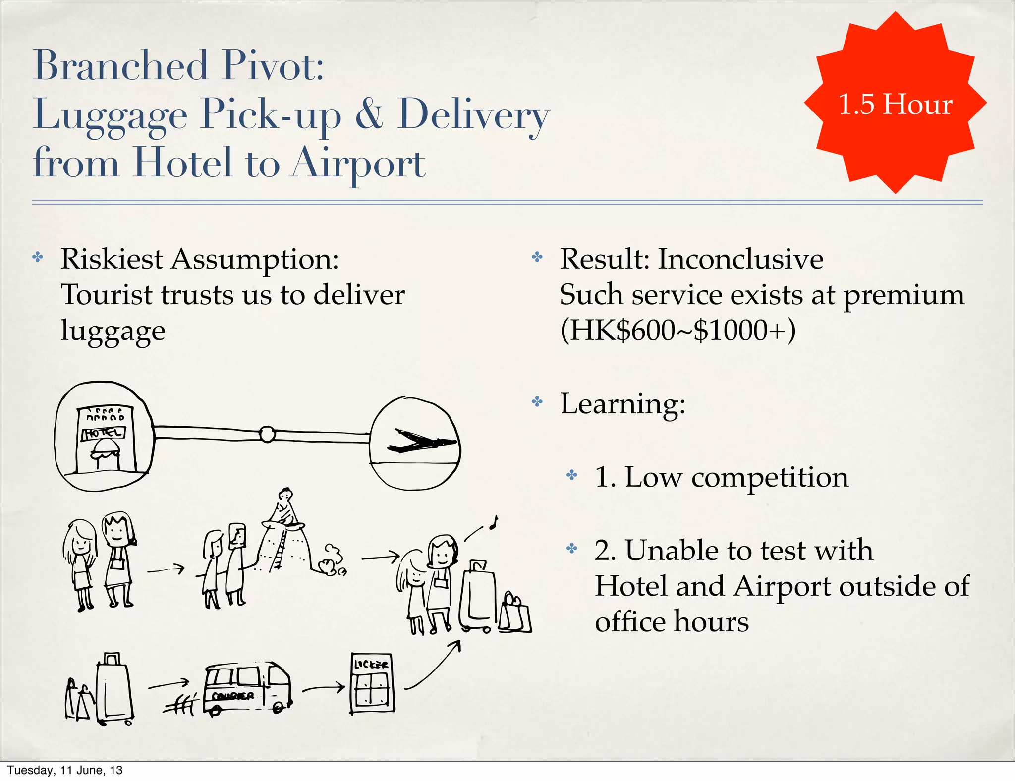 ✤ Riskiest Assumption:
Tourist trusts us to deliver
luggage
✤ Result: Inconclusive
Such service exists at premium
(HK$600~$1000+)
✤ Learning:
✤ 1. Low competition
✤ 2. Unable to test with
Hotel and Airport outside of
ofﬁce hours
Branched Pivot:
Luggage Pick-up & Delivery
from Hotel to Airport
1.5 Hour
Tuesday, 11 June, 13
 