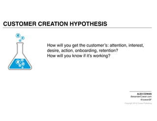 Copyright 2014 Cowan Publishing
CUSTOMER CREATION HYPOTHESIS
ALEX COWAN!
AlexanderCowan.com!
@cowanSF
How will you get the customer’s: attention, interest,
desire, action, onboarding, retention?!
How will you know if it’s working?
 