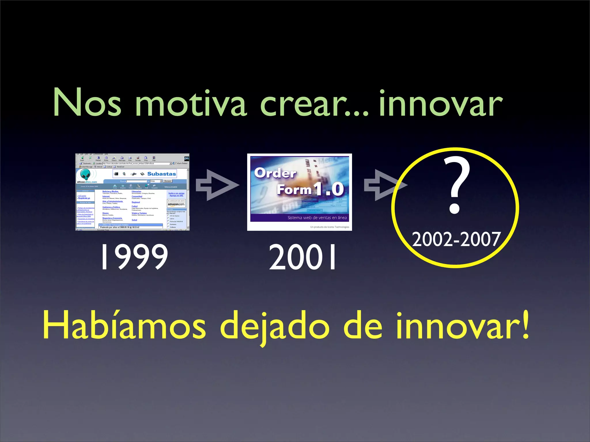 Nos motiva crear... innovar

                       ?
                     2002-2007
  1999      2001
Habíamos dejado de innovar!
 