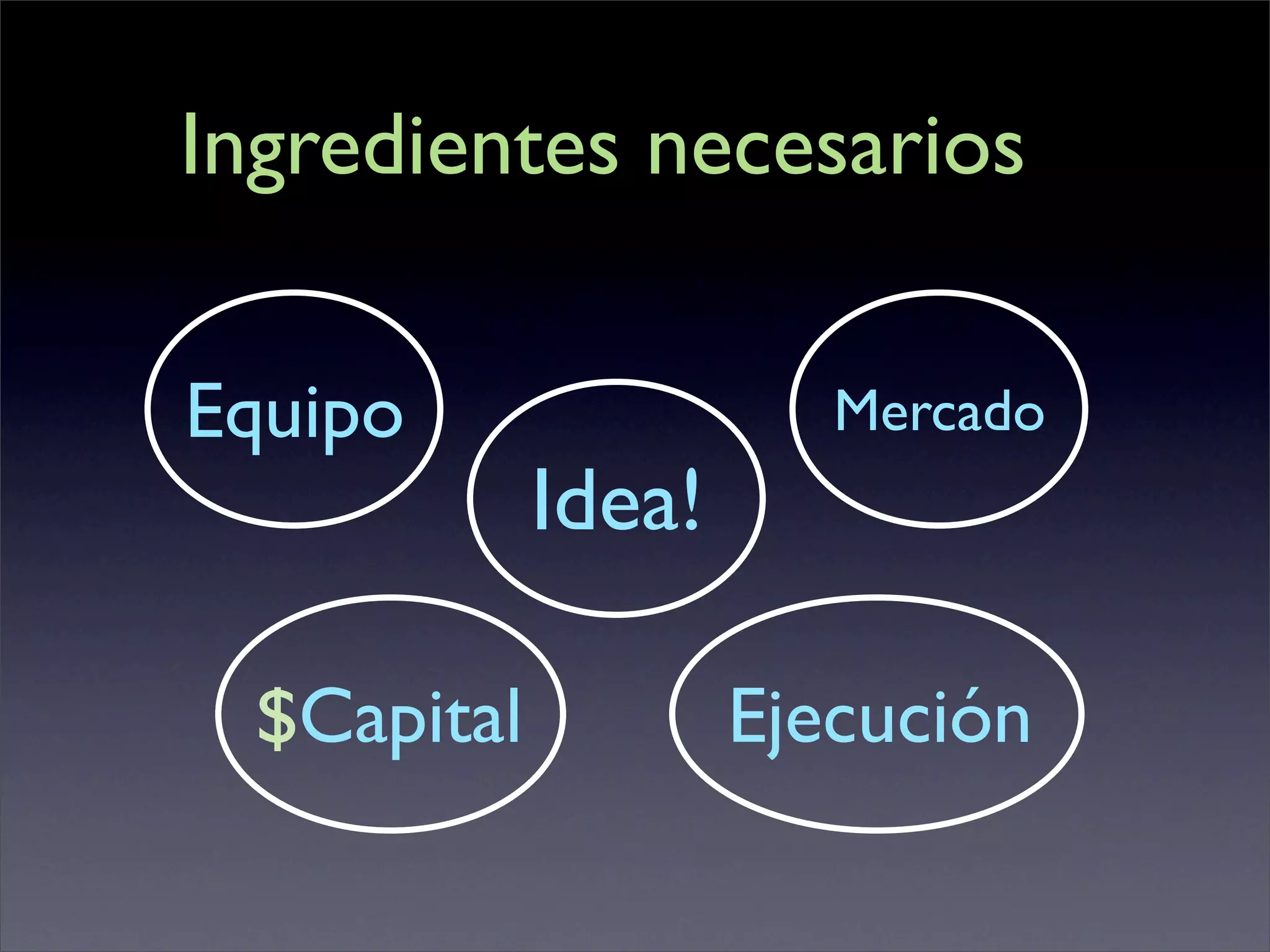 Ingredientes necesarios

Equipo                  Mercado
             Idea!

  $Capital           Ejecución
 