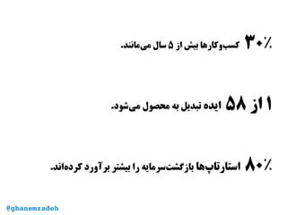 ۳۰٪‫از‬ ‫بیش‬ ‫‌وکارها‬‫ب‬‫کس‬۵.‫‌مانند‬‫ی‬‫م‬ ‫سال‬
۱‫از‬۵۸‫ایده‬.‫‌شود‬‫ی‬‫م‬ ‫محصول‬ ‫به‬ ‫تبدیل‬
۸۰٪‫‌ها‬‫پ‬‫استارتا‬.‫‌اند‬‫ه‬‫کرد‬ ‫برآورد‬ ‫بیشتر‬ ‫را‬ ‫‌سرمایه‬‫ت‬‫بازگش‬
@ghanemzadeh
 