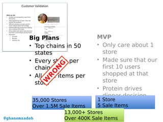 Big Plans
• Top chains in 50
states
• Every store per
chain
• All Sale items per
store
MVP
• Only care about 1
store
• Made sure that our
first 10 users
shopped at that
store
• Protein drives
dinner decision
35,000 Stores
Over 1.5M Sale Items
1 Store
5 Sale Items
13,000+ Stores
Over 400K Sale Items@ghanemzadeh
 