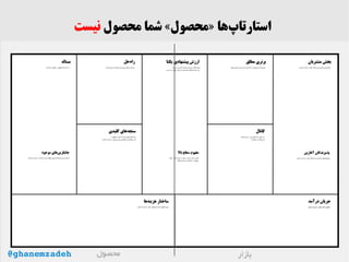 ‫محصول‬ ‫شما‬ «‫»محصول‬ ‫‌ها‬‫پ‬‫استارتا‬‫نیست‬
@ghanemzadeh
 