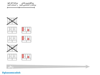 @ghanemzadeh@ghanemzadeh
 