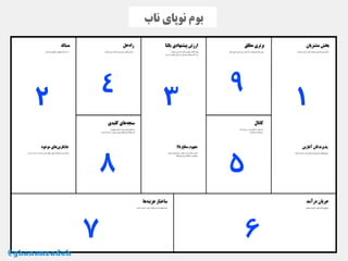 ‫ناب‬ ‫نوپای‬ ‫بوم‬
۳
۹
۵۸
۴۲ ۱
۶۷
@ghanemzadeh
 