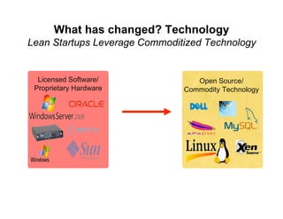 What has changed? Technology
Lean Startups Leverage Commoditized Technology


  Licensed Software/              Open Sourc...