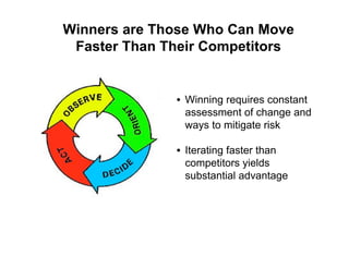 Winners are Those Who Can Move
 Faster Than Their Competitors


              • Winning requires constant
                ...