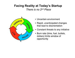 Facing Reality at Today’s Startup
        There is no 2nd Place


               • Uncertain environment
               • ...