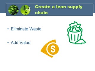 Create a lean supply chain Eliminate Waste Add Value 