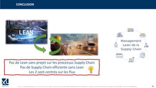 © XL SA | contact@xl-groupe.com | Paris 01 78 16 11 99 | Région 04 76 61 34 40 | 88, Allée Galilée 38330 Montbonnot-Saint-Martin | Organisme de formation (Préfecture de région) 82 38 00 90938 | SIRET 347 945 628 000 50 28
CONCLUSION
Pas de Lean sans projet sur les processus Supply Chain
Pas de Supply Chain efficiente sans Lean
Les 2 sont centrés sur les flux
 