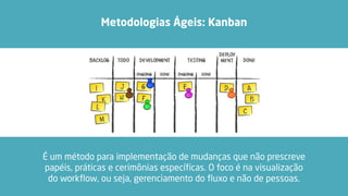 Metodologias Ágeis: Kanban
É um método para implementação de mudanças que não prescreve
papéis, práticas e cerimônias específicas. O foco é na visualização
do workflow, ou seja, gerenciamento do fluxo e não de pessoas.
 