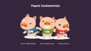 Scrum (Agile) TeamScrum (Agile) Master Product Owner
Papeis fundamentais
 