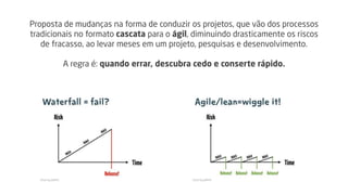 Proposta de mudanças na forma de conduzir os projetos, que vão dos processos
tradicionais no formato cascata para o ágil, diminuindo drasticamente os riscos
de fracasso, ao levar meses em um projeto, pesquisas e desenvolvimento.
A regra é: quando errar, descubra cedo e conserte rápido.
 